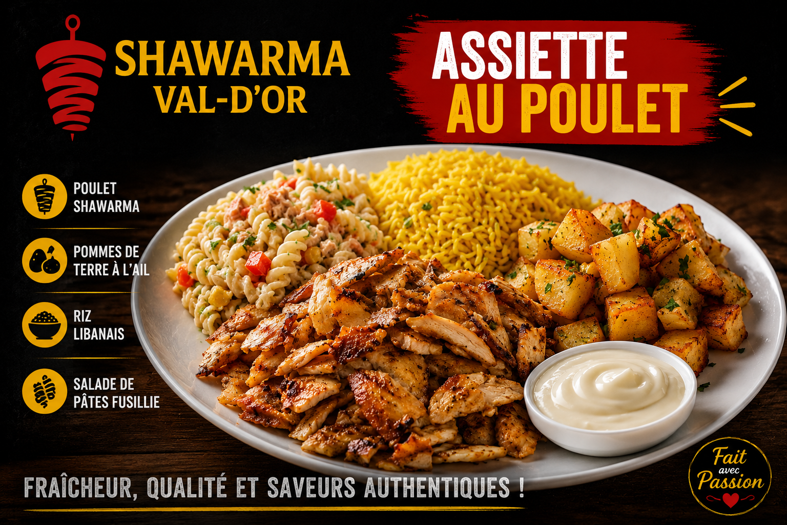 assiette poulet